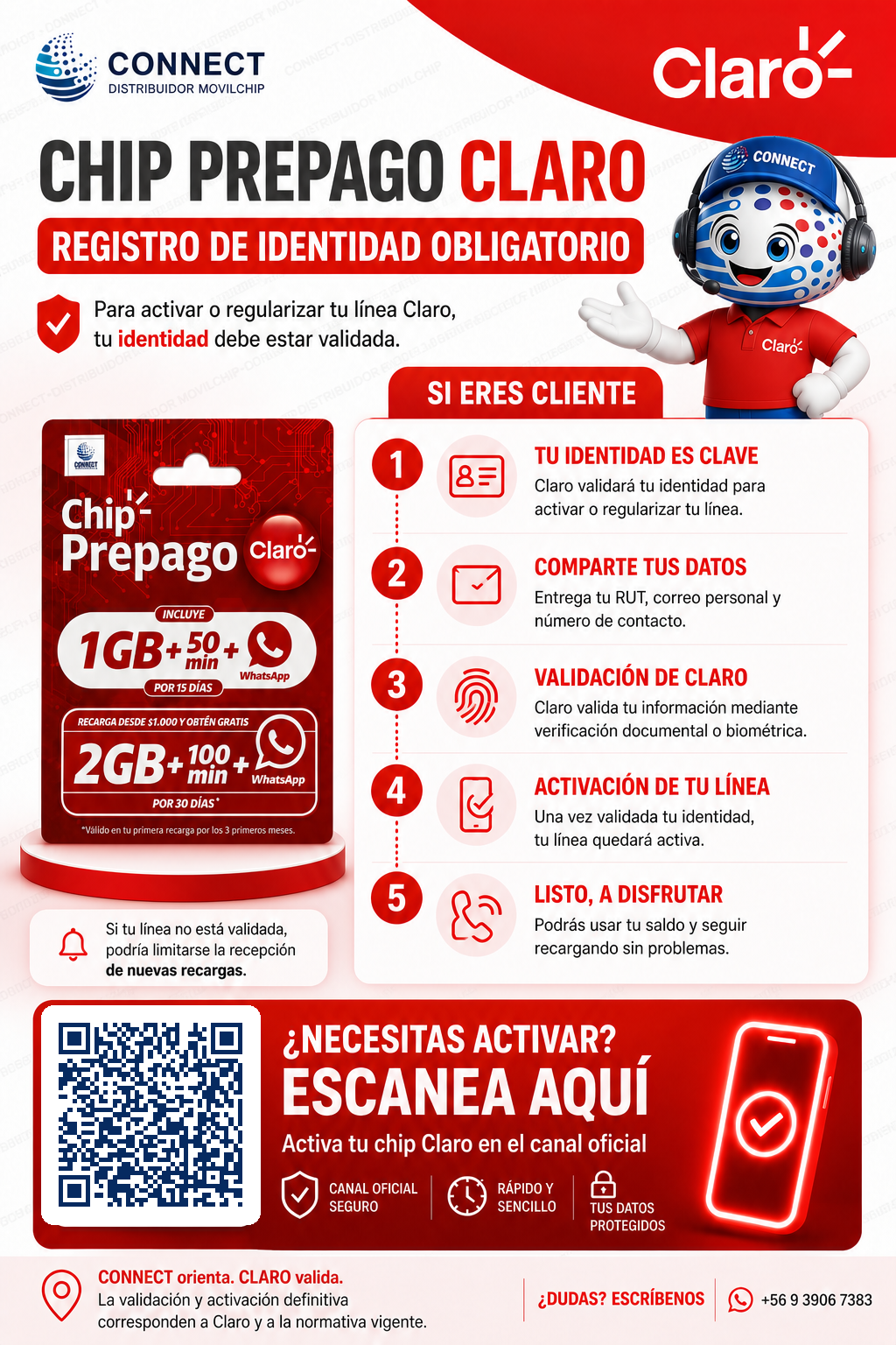 Vista previa de instrucciones Claro para clientes