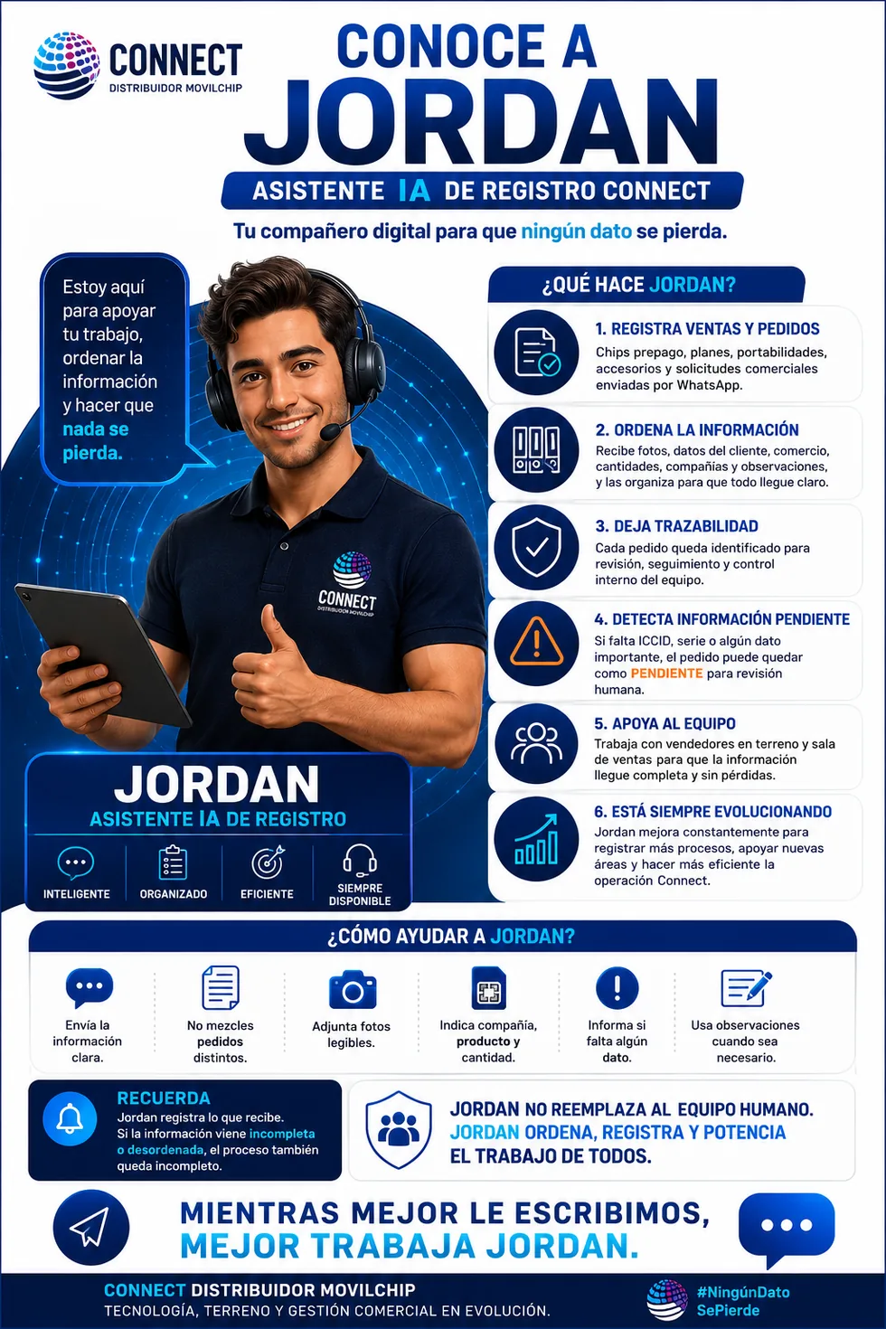 Jordan, asistente IA de registro CONNECT para ordenar ventas, pedidos e información recibida por WhatsApp.